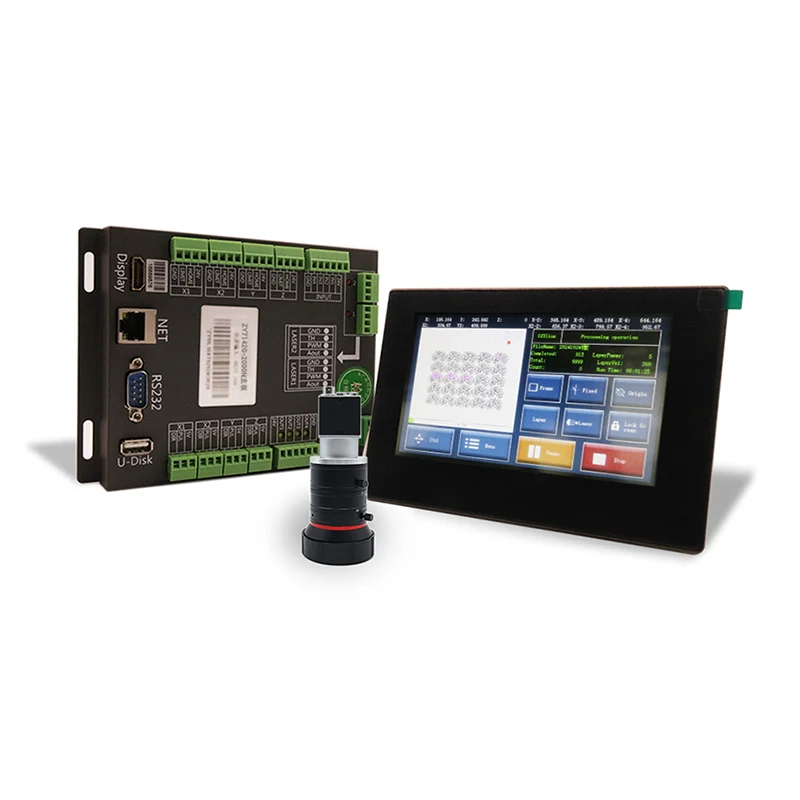 panoramic vision laser control system